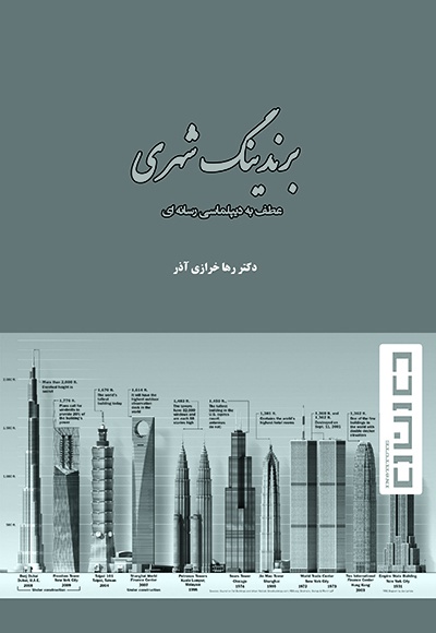برندینگ شهری